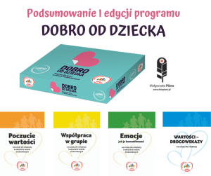 podsumowanie